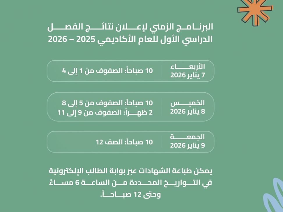 إعلان البرنامج الزمني لنتائج الفصل الدراسي الأول 1 إعلان البرنامج الزمني لنتائج الفصل الدراسي الأول