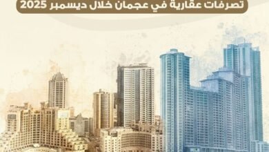 2.78 مليار درهم تصرفات عقارية في عجمان خلال ديسمبر 2025 بنمو 22%