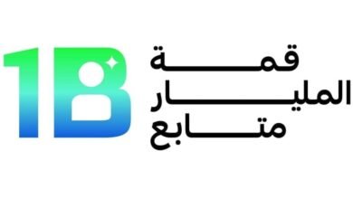 محمد القرقاوي: قمة المليار متابع رسخت موقعها أكبر تجمع عالمي لصناع المحتوى الهادف في العالم بحضور أكثر من 30 ألف مشارك