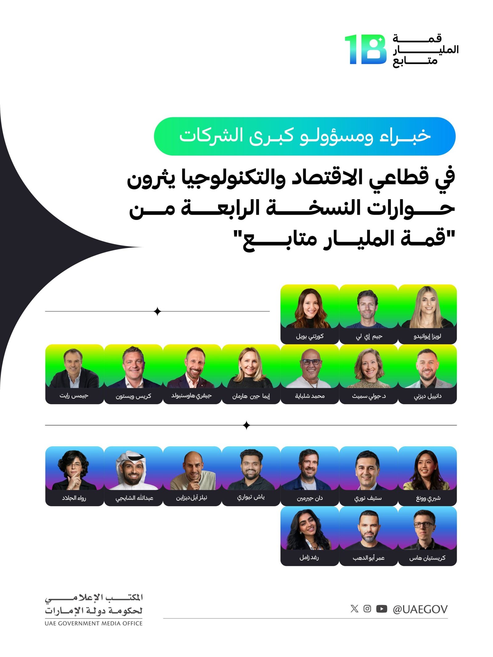 خبراء ومسؤولو كبرى الشركات في قطاعي الاقتصاد والتكنولوجيا يثرون حوارات "قمة المليار متابع" 1 خبراء ومسؤولو كبرى الشركات في قطاعي الاقتصاد والتكنولوجيا يثرون حوارات "قمة المليار متابع"