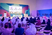 63 فريقاً من 16 دولة تشارك بدورة الألعاب للأندية العربية للسيدات بالشارقة