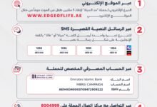 حملة "حد الحياة" تخصص 7 قنوات ميسرة لاستقبال مساهمات الأفراد والمؤسسات