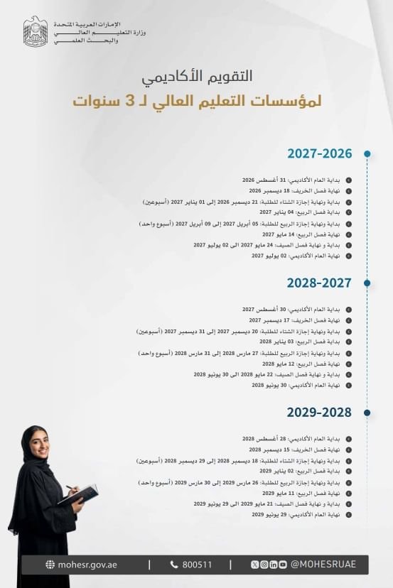 إعلان التقويم الأكاديمي لمؤسسات التعليم العالي للأعوام الثلاثة المقبلة 1 إعلان التقويم الأكاديمي لمؤسسات التعليم العالي للأعوام الثلاثة المقبلة