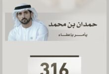 بمكرمة من محمد بن راشد.. حمدان بن محمد يأمر بإعفاء 316 مواطناً من سداد القروض الإسكانية