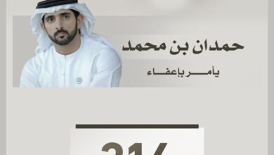 بمكرمة من محمد بن راشد.. حمدان بن محمد يأمر بإعفاء 316 مواطناً من سداد القروض الإسكانية