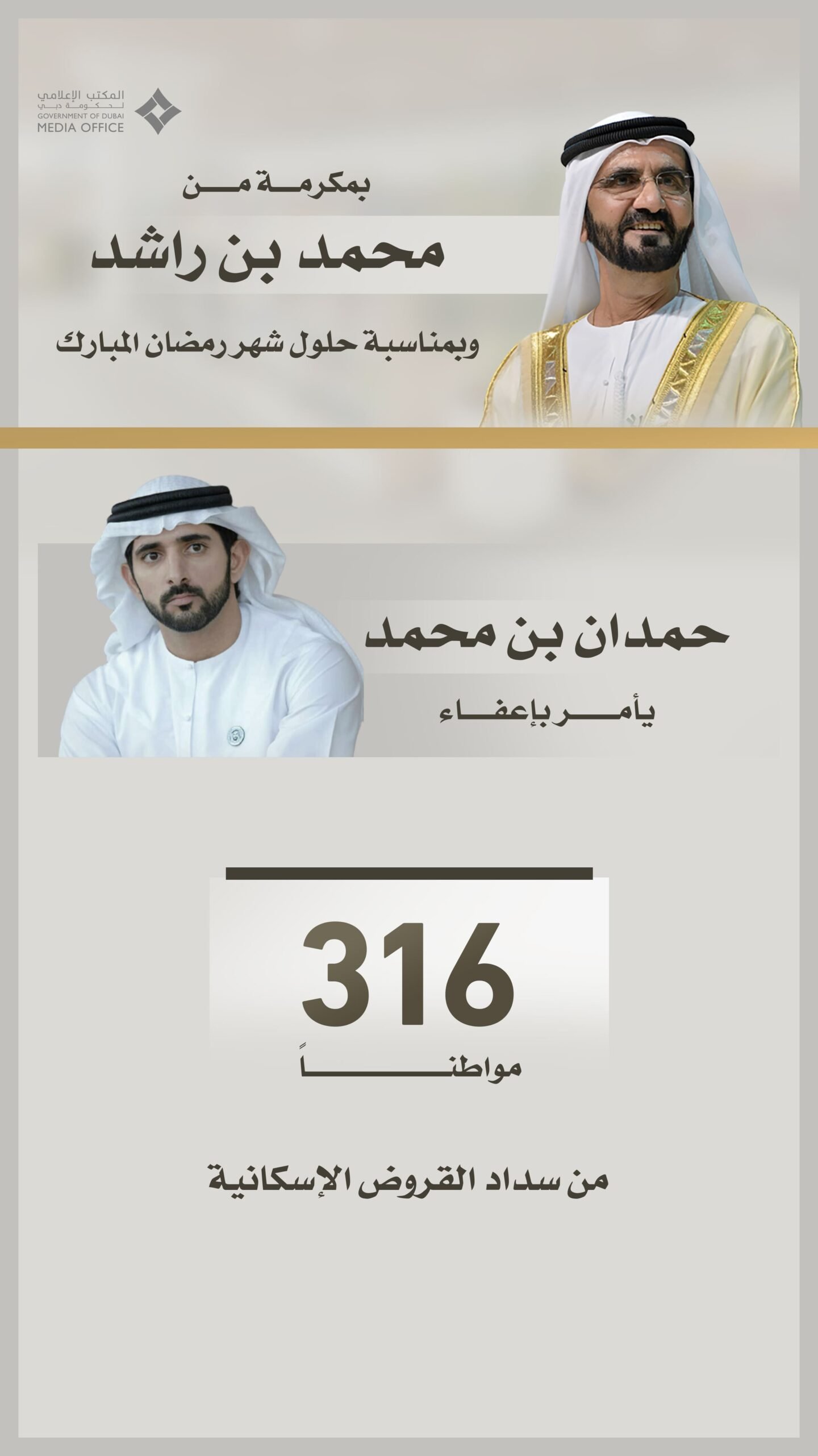 بمكرمة من محمد بن راشد.. حمدان بن محمد يأمر بإعفاء 316 مواطناً من سداد القروض الإسكانية 1 بمكرمة من محمد بن راشد.. حمدان بن محمد يأمر بإعفاء 316 مواطناً من سداد القروض الإسكانية