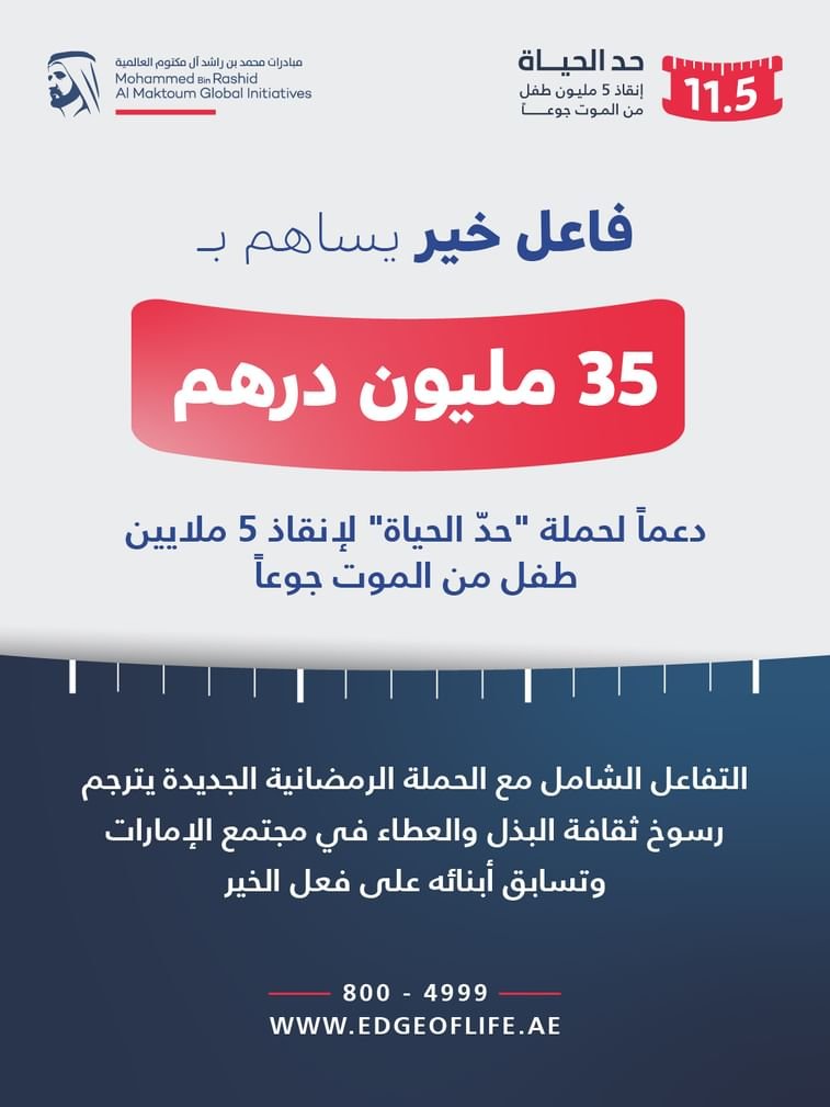 تبرع سخي بقيمة 35 مليون درهم دعماً لحملة "حدّ الحياة" لإنقاذ 5 ملايين طفل من الموت جوعاً 1 تبرع سخي بقيمة 35 مليون درهم دعماً لحملة "حدّ الحياة" لإنقاذ 5 ملايين طفل من الموت جوعاً