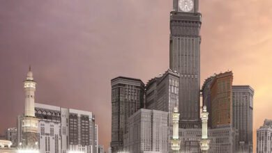 سوق السفر العالمي