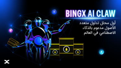 BingX