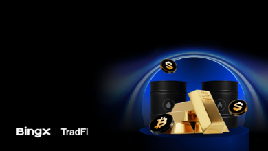 منصة BingX تطلق تداول TradFi على مدار الساعة (24/7) وتفتح الوصول المستمر إلى الأسواق العالمية