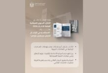 وزارة المالية تصدر الكتاب السنوي لميزانية الاتحاد 2026 تحت عنوان "الاستثمار في الإنسان لضمان مستقبل مزدهر"