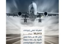 "الهوية والجنسية" تنهي إجراءات 30913 مسافرا بمطارات الدولة