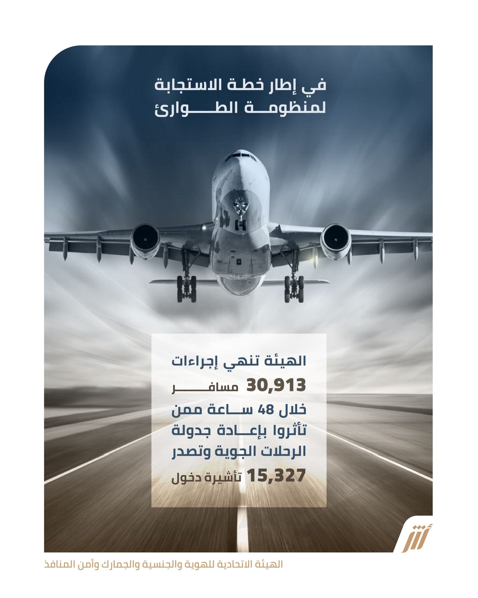 "الهوية والجنسية" تنهي إجراءات 30913 مسافرا بمطارات الدولة 1 "الهوية والجنسية" تنهي إجراءات 30913 مسافرا بمطارات الدولة