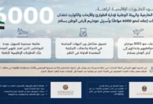 في ضوء التطورات الإقليمية الراهنة.. وزارة الخارجية والهيئة الوطنية لإدارة الطوارئ والأزمات والكوارث تنفذان عمليات إجلاء لنحو 6000 مواطن وتسهل عودتهم لأرض الوطن بسلام