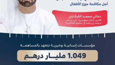 1.049 مليار درهم حصيلة مساهمات مؤسسات إنسانية وخيرية دولية خلال سحور رمضاني دعماً لحملة "حد الحياة" لإنقاذ 5 ملايين طفل من الموت جوعاً
