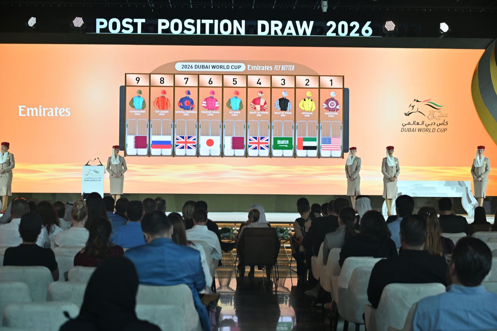 "بوابات الانطلاق" تحدد مسار الوصول إلى اللقب في كأس دبي العالمي 1 "بوابات الانطلاق" تحدد مسار الوصول إلى اللقب في كأس دبي العالمي