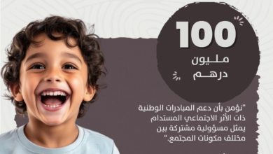 اتش ار اي للتطوير