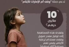 إحدى المؤسسات المالية الرائدة في أبوظبي تساهم بـ 10 ملايين درهم دعماً لحملة "وقف أم الإمارات للأيتام"