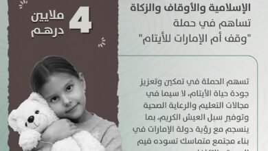 الشؤون الإسلامية والأوقاف