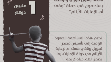 مساهمة من محمد رسول خوري وأولاده بقيمة مليون درهم دعماً لحملة "وقف أم الإمارات للأيتام" التي أطلقتها هيئة الأوقاف وإدارة أموال القُصَّر – أوقاف أبوظبي، تحت رعاية صاحب السموّ الشيخ محمد بن زايد آل نهيان"،