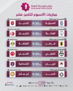 استئناف منافسات الدوري القطري بإقامة الجولة 18