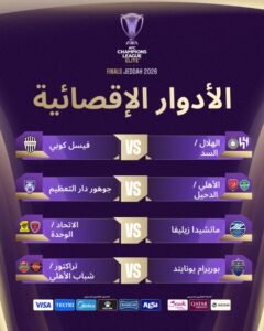 صدامات نارية في ربع نهائي دوري أبطال آسيا للنخبة