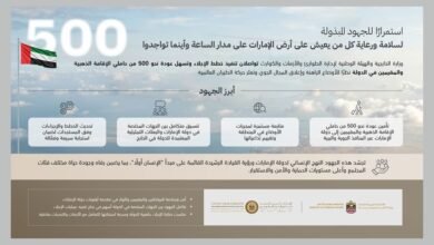 استمرارًا للجهود المبذولة لسلامة ورعاية كل من يعيش على أرض الإمارات.. وزارة الخارجية والهيئة الوطنية لإدارة الطوارئ والأزمات والكوارث تواصلان تنفيذ خطط الإجلاء وتسّهل عودة نحو 500 من حاملي الإقامة الذهبية والمقيمين العالقين في الخارج إلى الإمارات