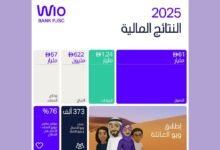 1.24 مليار درهم إيرادات "ويو بنك" في 2025
