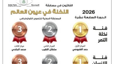 "جائزة خليفة الدولية" تعلن أسماء الفائزين في مسابقة "النخلة في عيون العالم" بدورتها السابعة عشرة