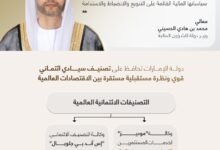 الإمارات تحافظ على تصنيف Aa2 مع نظرة مستقبلية مستقرة وفق مراجعة دورية من وكالة "موديز للتصنيف الائتماني"