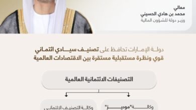 الإمارات تحافظ على تصنيف Aa2 مع نظرة مستقبلية مستقرة وفق مراجعة دورية من وكالة "موديز للتصنيف الائتماني"