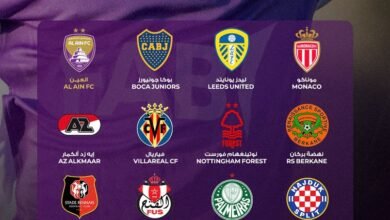 نادي العين يشارك في بطولة الدوري الدولي تحت 19 عاماً بالمغرب 1 نادي العين يشارك في بطولة الدوري الدولي تحت 19 عاماً بالمغرب