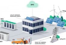 "الطاقة والبنية التحتية" تنفذ مشروعاً مبتكراً لتطبيق أنظمة الشبكات المصغرة في المباني الحكومية الاتحادية