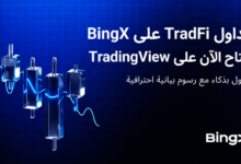 BingX TradFi