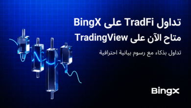 BingX TradFi