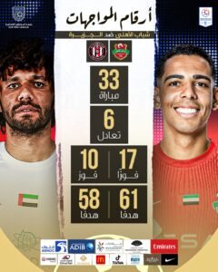 التاريخ يرجح كفة شباب الأهلي أمام الجزيرة