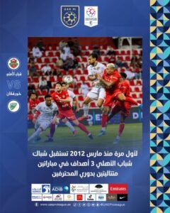 رقم سلبي يلتصق بشباب الأهلي بعد ثلاثية خورفكان