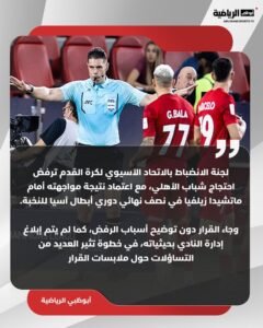 لجنة الانضباط بالاتحاد الآسيوي ترفض احتجاج شباب الأهلي