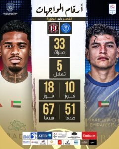 لغة الأرقام تنصف الجزيرة قبل لقاء النصر