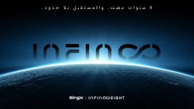 BingX