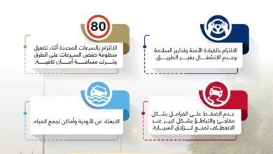سلامتك أولاً.. نصائح شرطة أبوظبي للقيادة الآمنة في الطقس المتقلب 2 شرطة أبوظبي
