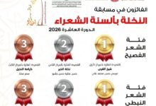 "جائزة خليفة الدولية" تعلن أسماء الفائزين بمسابقة "النخلة بألسنة الشعراء" في دورتها العاشرة