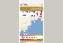 "الوطني للأرصاد" يرصد زلزالا بقوة 7.5 درجة في اليابان