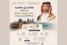 بتوجيهات عمار بن حميد .. عجمان تطلق حزمة تسهيلات شاملة دعماً للقطاع السياحي