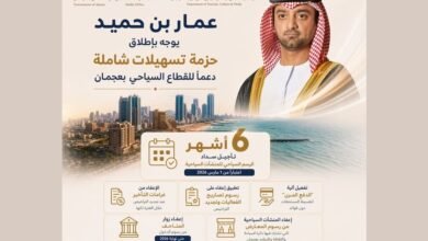 بتوجيهات عمار بن حميد .. عجمان تطلق حزمة تسهيلات شاملة دعماً للقطاع السياحي