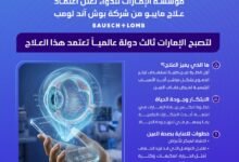 الإمارات ثالث دولة عالمياً تعتمد قطرة "مايبو" علاجاً مبتكراً لجفاف العين 18 الإمارات