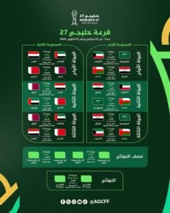 تعرف على مواعيد مباريات منتخبنا الوطني في خليجي 27 2 تعرف على مواعيد مباريات منتخبنا الوطني في خليجي 27
