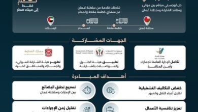 إعفاء الشاحنات المشمولة بالممر اللوجستي القادمة من سلطنة عُمان من رسوم بوابات التعرفة المرورية في الشارقة