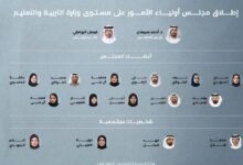 "التربية" تطلق مجلس أولياء الأمور على مستوى الوزارة في دورته الأولى