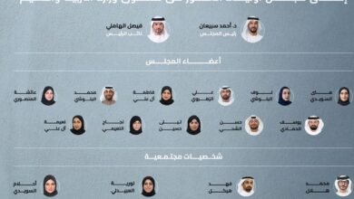 "التربية" تطلق مجلس أولياء الأمور على مستوى الوزارة في دورته الأولى